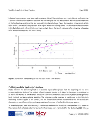 Task 3.2.1: Analysis of Good Practices Page 48/88
Prepared by UNIBO-DICAM
individual town, analyses have been made on a general level. The most important result of these analyses is that
a positive correlation can be found between the actual bicycle-use and the scores on the nine other dimensions
of the local cycling conditions that are assessed in the Cycle Balance. Figure 8 shows that in towns with a high
score on the Cycle Balance bicycle-use is 30 % higher than in low scoring towns. This means that the assessment
in the Cycle Balance is relevant. But more importantly it shows that a well executed coherent cycling policy pays
off in terms of more cyclists and more cycling.
Figure 8. Correlation between bicycle-use and score on the Cycle Balance
Publicity and the ‘Cycle-city’ elections
Media attention has been recognised as an essential aspect of the project from the beginning and has been
incorporated in the design of the project. Influencing public opinion in all stages of the project is conditional to
its status and thereby its effectiveness. The Quick Scan measurements have successfully been used to generate
local, regional and even national publicity. The extensive media coverage is mainly due to the high tech
measuring bicycle’s appeal to the camera, and the presentations of the assessment results and subsequent
discussions in council committee meetings also get good coverage in local and regional newspapers.
To make the project even more exciting, a competition element was introduced. In November 2000, based on
the analysis of all collected data, five towns of different sizes were nominated for the ‘Cycle-city 2000’ title. An
 
