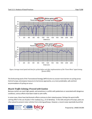 Task 3.2.1: Analysis of Good Practices Page 71/88
Prepared by UNIBO-DICAM
Figure. Average travel speed and time for cyclists before and after implementation of the “Green Wave” signal timing.
(Jensen 2009)
The forthcoming work of the Transnational Strategy (WP3.4) aims to uncover more barriers to cycling across
Central Europe and propose measures to harmonize approaches, so a more predictable, safe and kind
accommodation of cycling can occur.
Bicycle Traffic Calming: Proceed with Caution
Because cyclists can reach high speeds, and sometimes in conflict with pedestrians or associated with dangerous
conditions, various efforts have been made to calm traffic.
In some cases, these have had dramatic effects contrary to their stated purpose. Perhaps the worst traffic
calming effort is the use of poles in the roadway (e.g., at UC Berkeley). In the USA and parts of Europe, poles are
often placed to prevent motor vehicles from entering pathways. However, a recent study reportedly found that
 