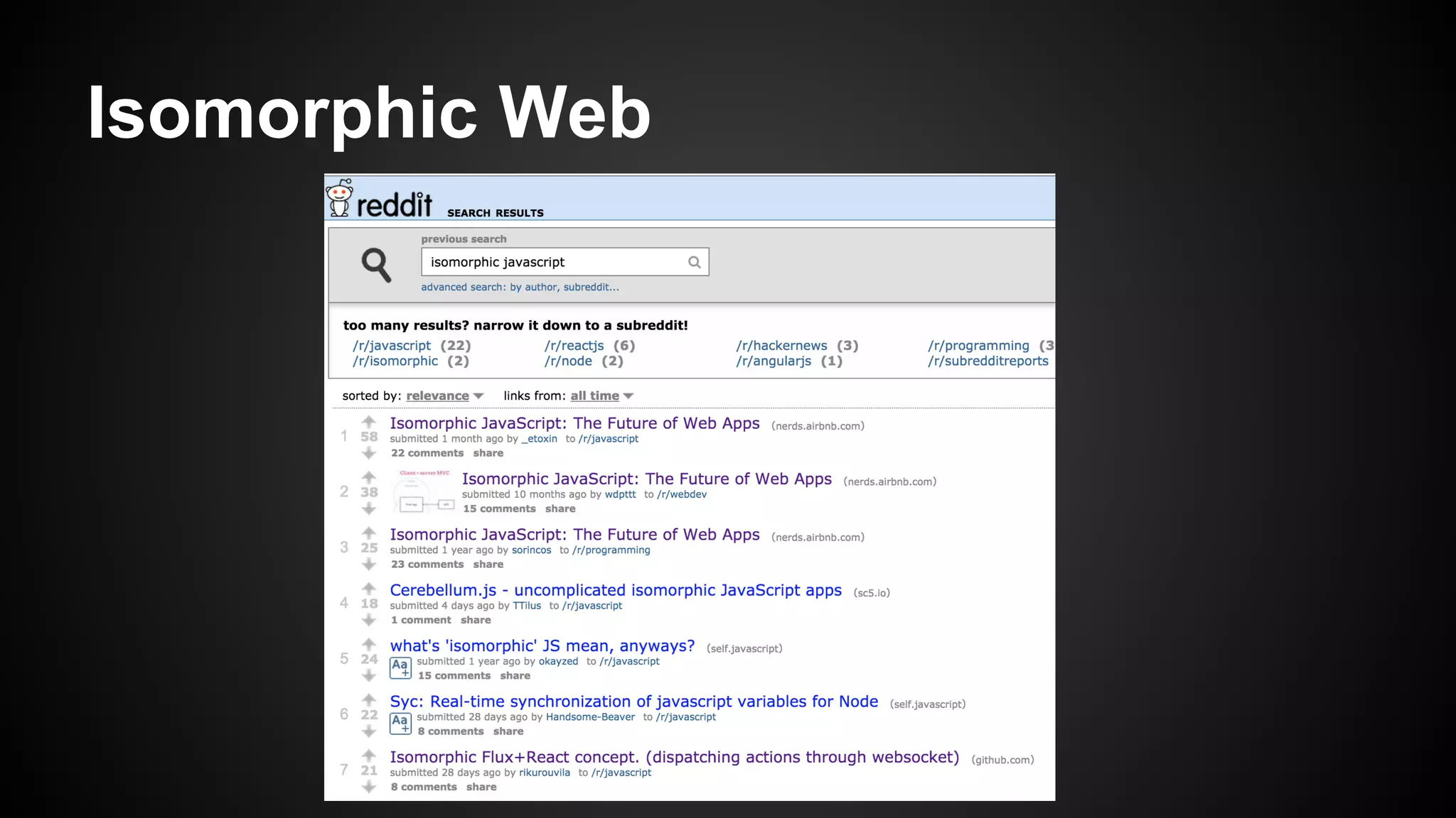 Isomorphic Web
 