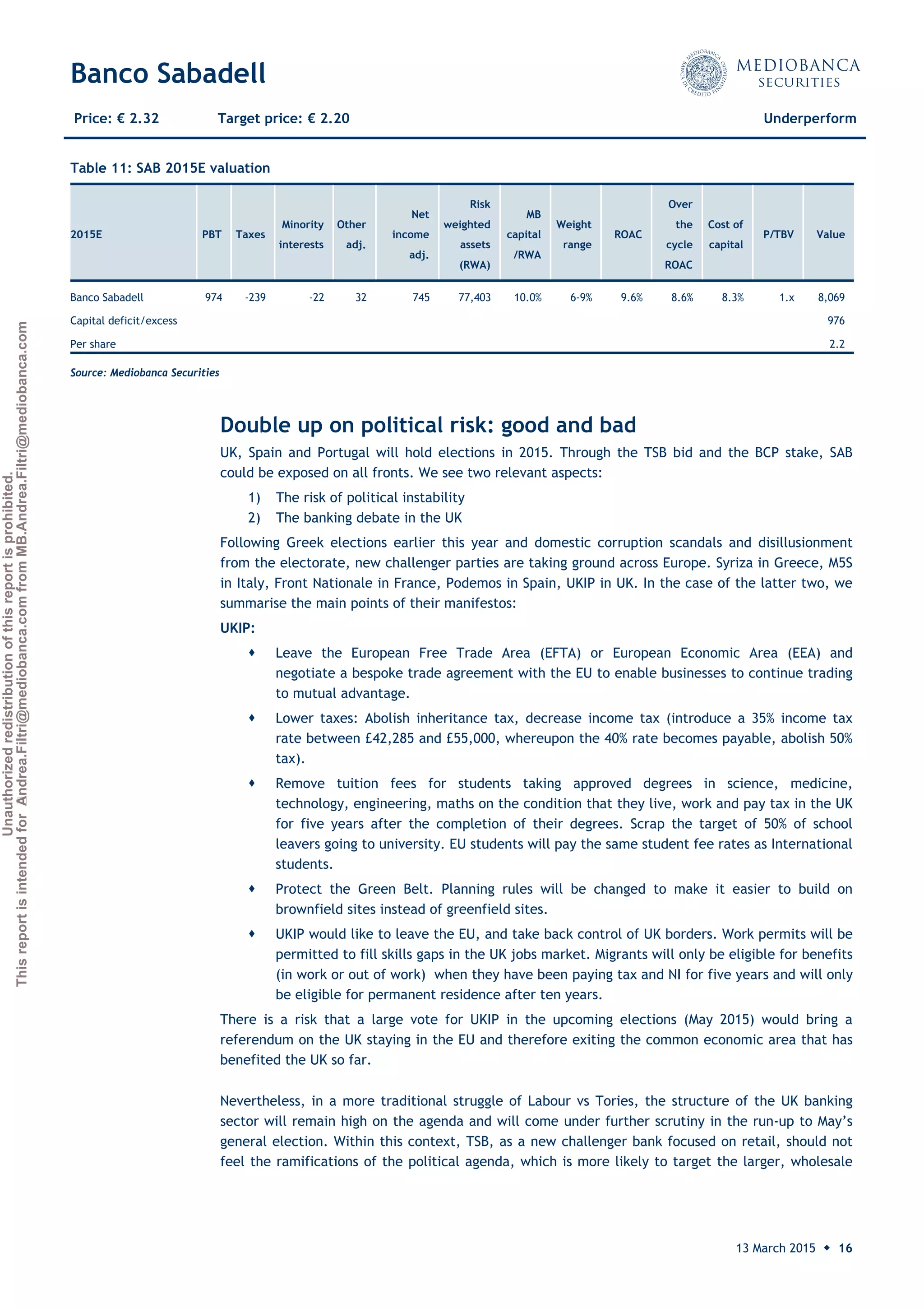 Unauthorizedredistributionofthisreportisprohibited.
ThisreportisintendedforAndrea.Filtri@mediobanca.comfromMB.Andrea.Filtri@mediobanca.com
Banco Sabadell
13 March 2015 ◆ 16
Price: € 2.32 Target price: € 2.20 Underperform
Double up on political risk: good and bad
UK, Spain and Portugal will hold elections in 2015. Through the TSB bid and the BCP stake, SAB
could be exposed on all fronts. We see two relevant aspects:
1) The risk of political instability
2) The banking debate in the UK
Following Greek elections earlier this year and domestic corruption scandals and disillusionment
from the electorate, new challenger parties are taking ground across Europe. Syriza in Greece, M5S
in Italy, Front Nationale in France, Podemos in Spain, UKIP in UK. In the case of the latter two, we
summarise the main points of their manifestos:
UKIP:
 Leave the European Free Trade Area (EFTA) or European Economic Area (EEA) and
negotiate a bespoke trade agreement with the EU to enable businesses to continue trading
to mutual advantage.
 Lower taxes: Abolish inheritance tax, decrease income tax (introduce a 35% income tax
rate between £42,285 and £55,000, whereupon the 40% rate becomes payable, abolish 50%
tax).
 Remove tuition fees for students taking approved degrees in science, medicine,
technology, engineering, maths on the condition that they live, work and pay tax in the UK
for five years after the completion of their degrees. Scrap the target of 50% of school
leavers going to university. EU students will pay the same student fee rates as International
students.
 Protect the Green Belt. Planning rules will be changed to make it easier to build on
brownfield sites instead of greenfield sites.
 UKIP would like to leave the EU, and take back control of UK borders. Work permits will be
permitted to fill skills gaps in the UK jobs market. Migrants will only be eligible for benefits
(in work or out of work) when they have been paying tax and NI for five years and will only
be eligible for permanent residence after ten years.
There is a risk that a large vote for UKIP in the upcoming elections (May 2015) would bring a
referendum on the UK staying in the EU and therefore exiting the common economic area that has
benefited the UK so far.
Nevertheless, in a more traditional struggle of Labour vs Tories, the structure of the UK banking
sector will remain high on the agenda and will come under further scrutiny in the run-up to May’s
general election. Within this context, TSB, as a new challenger bank focused on retail, should not
feel the ramifications of the political agenda, which is more likely to target the larger, wholesale
Table 11: SAB 2015E valuation
 
2015E PBT Taxes
Minority
interests
Other
adj.
Net
income
adj.
Risk
weighted
assets
(RWA)
MB
capital
/RWA
Weight
range
ROAC
Over
the
cycle
ROAC
Cost of
capital
P/TBV Value
Banco Sabadell 974 -239 -22 32 745 77,403 10.0% 6-9% 9.6% 8.6% 8.3% 1.x 8,069
Capital deficit/excess 976
Per share 2.2
Source: Mediobanca Securities
 
