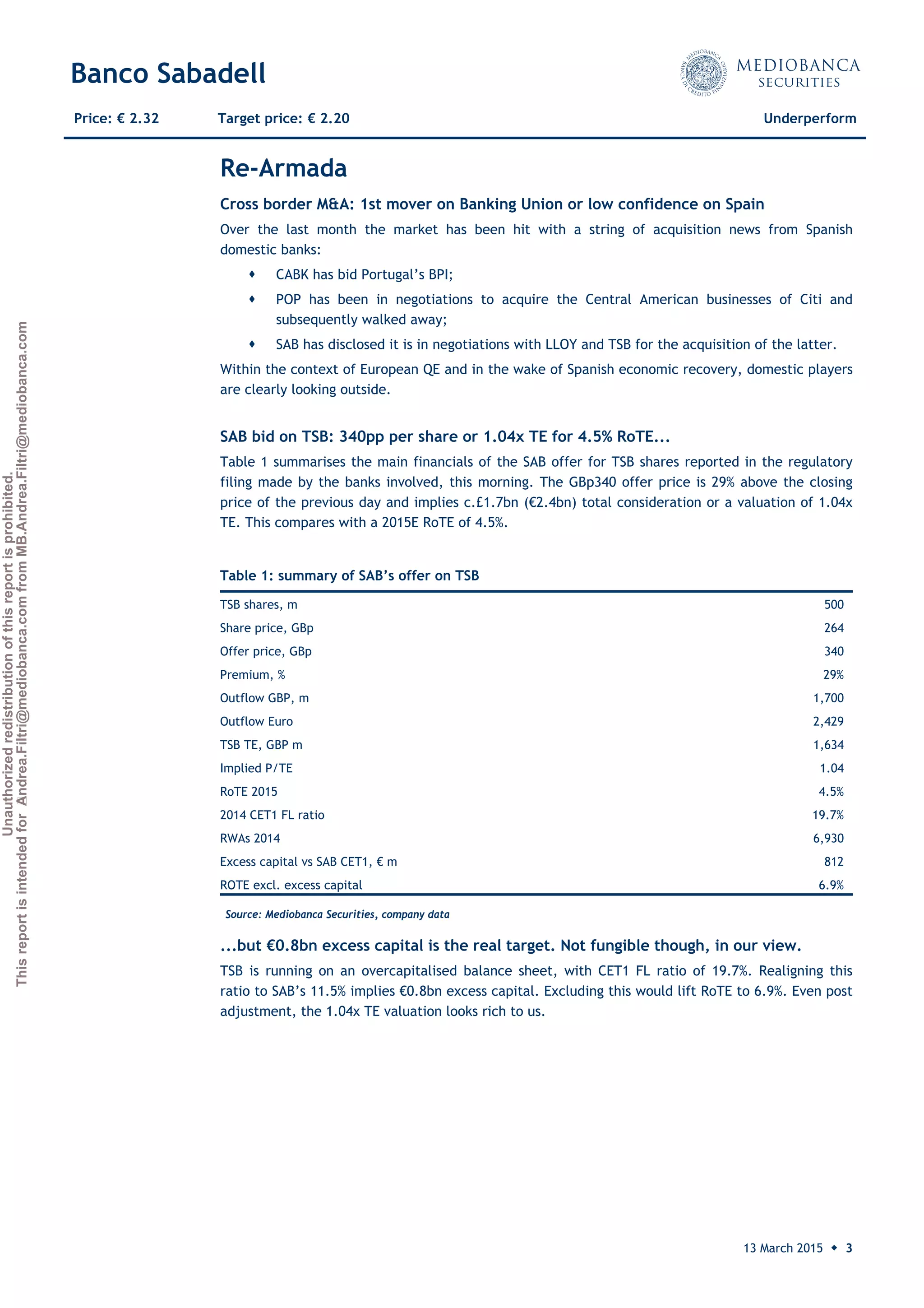 Unauthorizedredistributionofthisreportisprohibited.
ThisreportisintendedforAndrea.Filtri@mediobanca.comfromMB.Andrea.Filtri@mediobanca.com
Banco Sabadell
13 March 2015 ◆ 3
Price: € 2.32 Target price: € 2.20 Underperform
Re-Armada
Cross border M&A: 1st mover on Banking Union or low confidence on Spain
Over the last month the market has been hit with a string of acquisition news from Spanish
domestic banks:
 CABK has bid Portugal’s BPI;
 POP has been in negotiations to acquire the Central American businesses of Citi and
subsequently walked away;
 SAB has disclosed it is in negotiations with LLOY and TSB for the acquisition of the latter.
Within the context of European QE and in the wake of Spanish economic recovery, domestic players
are clearly looking outside.
SAB bid on TSB: 340pp per share or 1.04x TE for 4.5% RoTE...
Table 1 summarises the main financials of the SAB offer for TSB shares reported in the regulatory
filing made by the banks involved, this morning. The GBp340 offer price is 29% above the closing
price of the previous day and implies c.£1.7bn (€2.4bn) total consideration or a valuation of 1.04x
TE. This compares with a 2015E RoTE of 4.5%.
...but €0.8bn excess capital is the real target. Not fungible though, in our view.
TSB is running on an overcapitalised balance sheet, with CET1 FL ratio of 19.7%. Realigning this
ratio to SAB’s 11.5% implies €0.8bn excess capital. Excluding this would lift RoTE to 6.9%. Even post
adjustment, the 1.04x TE valuation looks rich to us.
Table 1: summary of SAB’s offer on TSB
 
TSB shares, m 500
Share price, GBp 264
Offer price, GBp 340
Premium, % 29%
Outflow GBP, m 1,700
Outflow Euro 2,429
TSB TE, GBP m 1,634
Implied P/TE 1.04
RoTE 2015 4.5%
2014 CET1 FL ratio 19.7%
RWAs 2014 6,930
Excess capital vs SAB CET1, € m 812
ROTE excl. excess capital 6.9%
Source: Mediobanca Securities, company data
 