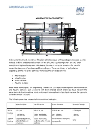 WATER TREATMENT SOLUTIONS 
9 
MEMBRANE FILTRATION SYSTEMS 
In the water treatment, membrane filtration is the technique with lowest operation costs used to 
remove particles and salts in the water. For this area, MV Engineering GmbH & Co.KG offers 
multiple and high quality systems. Membrane filtration is a physical procedure for particle 
separation by means of semi-permeable membranes. There are 4 types of technologies, 
depending on the size of the particles/ molecules that are to be removed 
 Microfiltration 
 Ultrafiltration 
 Nano filtration 
 Reverse osmosis 
From these technologies, MV Engineering GmbH & Co.KG is specialized in plants for Ultrafiltration 
and Reverse osmosis. Our specialists with their detailed branch knowledge have not only the 
capacity to design the optimal plant for the particular application but also to provide the complete 
water treatment solutions. 
The following overview shows the limits to the technologies: 
Microfiltration Ultrafiltration Nano filtration Reverse Osmosis 
Size of 
Particle 
> 0.1 μm 
> 500 000 Da 
0.1 - 0.01 μm 
1 000 - 500 000 Da 
0.01 - 0.001 μm 
100 - 1 000 Da 
< 0.001 μm 
< 100 Da 
Type of 
Particle 
suspended particles, 
colloidal haze, oil 
emulsions 
Macro molecules, 
bacteria, cells, viruses, 
proteins 
Micro molecular organic 
compounds 
Ions 
 