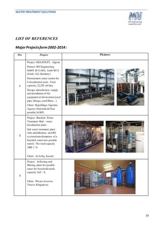 WATER TREATMENT SOLUTIONS 
19 
LIST OF REFERENCES 
Major Projects form 2002-2014 : 
Pos Project Pictures 
1 
Project: GHAZOUET, Algeria 
Partner: MV-Engineering 
GmbH & Co.KG; Linde KCA 
(Linde AG, Germany) 
Pretreatment water station for 
8 desalination units . Total 
capacity: 22,250 m3/day. 
Design, manufacture, supply 
and installation of the 
equipment at the location (steel 
pipe, fittings, sand filters ...) 
Client: Republique Algerian, 
Agency Nationale de l'eau 
potable (AGEP) 
2 
Project: Brackish Water 
Treatment Skid - water 
desalination plant 
Salt water treatment plant 
with ultrafiltration and RO 
system (transformation of a 
brackish water into potable 
water). The total capacity 
1000 l / h. 
Client: Al-Arfaj, Kuwait 
3 
Project: Softening and 
filtering plant for potable 
water for houshold needs 
capacity 3m3 / h. 
Client: Private investor, 
Trnava, Kragujevac 
 
