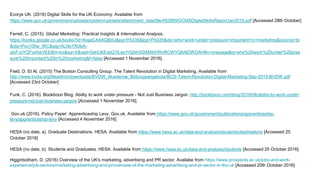 Ecorys UK. (2016) Digital Skills for the UK Economy. Available from
https://www.gov.uk/government/uploads/system/uploads/attachment_data/file/492889/DCMSDigitalSkillsReportJan2016.pdf [Accessed 28th October]
Farrell, C. (2015). Global Marketing: Practical Insights & International Analysis.
https://books.google.co.uk/books?id=9vgaCAAAQBAJ&pg=PA335&lpg=PA335&dq=why+work+under+pressure+important+in+marketing&source=bl
&ots=Pov105w_WC&sig=ALNoYN3bA-
qIvFJyYQFyxfykVEE&hl=ko&sa=X&ved=0ahUKEwjQ7tLesYrQAhXlDMAKHRvRCWYQ6AEIWDAH#v=onepage&q=why%20work%20under%20pres
sure%20important%20in%20marketing&f=false [Accessed 1 November 2016].
Field, D. Et Al. (2015) The Boston Consulting Group. The Talent Revolution in Digital Marketing. Available from
http://www.bvdw.org/fileadmin/downloads/BVDW_Akademie_Bildungsangebote/BCG-Talent-Revolution-Digital-Marketing-Sep-2015-BVDW.pdf
[Accessed 23rd October]
Funk, C. (2016). Bookboon Blog: Ability to work under pressure - Not Just Business Jargon. http://bookboon.com/blog/2016/06/ability-to-work-under-
pressure-not-just-business-jargon/ [Accessed 1 November 2016].
Gov.uk (2016). Policy Paper: Apprenticeship Levy. Gov.uk. Available from https://www.gov.uk/government/publications/apprenticeship-
levy/apprenticeship-levy [Accessed 4 November 2016]
HESA (no date, a). Graduate Destinations. HESA. Available from https://www.hesa.ac.uk/data-and-analysis/students/destinations [Accessed 25
October 2016]
HESA (no date, b). Students and Graduates. HESA. Available from https://www.hesa.ac.uk/data-and-analysis/students [Accessed 25 October 2016]
Higginbotham, D. (2016) Overview of the UK's marketing, advertising and PR sector. Availabe from https://www.prospects.ac.uk/jobs-and-work-
experience/job-sectors/marketing-advertising-and-pr/overview-of-the-marketing-advertising-and-pr-sector-in-the-uk [Accessed 20th October 2016]
 