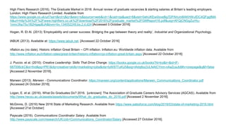 High Fliers Research (2016). The Graduate Market in 2016: Annual review of graduate vacancies & starting salaries at Britain’s leading employers.
London: High Fliers Research Limited. Available from
https://www.google.co.uk/url?sa=t&rct=j&q=&esrc=s&source=web&cd=1&cad=rja&uact=8&ved=0ahUKEwi0xveBg7DPAhUnI8AKHWufDC4QFggfMA
A&url=http%3A%2F%2Fwww.highfliers.co.uk%2Fdownload%2F2016%2Fgraduate_market%2FGMReport16.pdf&usg=AFQjCNGgZurHu-
1nmc3hp75u1B2HgapBJA&bvm=bv.134052249,bs.2,d.d24 [Accessed 3 October 2016]
Hogan, R. Et Al. (2013) ‘Employability and career success: Bridging the gap between theory and reality’, Industrial and Organizational Psychology.
IABUK (2013). Available at: https://www.iabuk.net. [Accessed 22 October 2016]
nflation.eu (no date). Historic inflation Great Britain – CPI inflation. Inflation.eu: Worldwide inflation data. Available from
http://www.inflation.eu/inflation-rates/great-britain/historic-inflation/cpi-inflation-great-britain.aspx [Accessed 22 October 2016]
J. Puccio. et al. (2010). Creative Leadership: Skills That Drive Change. https://books.google.co.uk/books?hl=ko&lr=&id=lF-
687006ckC&oi=fnd&pg=PR1&dq=creative+skills+marketing+jobs&ots=IyW87TuKU5&sig=IAdq6oz3JLNAtCYmn-nAaZcaJb8#v=onepage&q&f=false
[Accessed 2 November 2016].
Marwen (2013). Marwen - Communications Coordinator. https://marwen.org/content/applications/Marwen_Communications_Coordinator.pdf
[Accessed 24 October 2016].
Logan, E. et al. (2016). What Do Graduates Do? 2016. [unknown]: The Association of Graduate Careers Advisory Services (AGCAS). Available from
http://www.hecsu.ac.uk/assets/assets/documents/What_do_graduates_do_2016.pdf [Accessed 2 November 2016].
McGinnis, D. (2016) New 2016 State of Marketing Research. Available from https://www.salesforce.com/blog/2016/03/state-of-marketing-2016.html
[Accessed 21st October]
Payscale (2016). Communications Coordinator Salary. Available from
http://www.payscale.com/research/UK/Job=Communications_Coordinator/Salary [Accessed 27 October 2016].
 