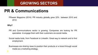PR & Communications
PRweek Magazine (2014): PR industry globally grew 22% between 2010 and
2012.
Why?
PR and Communications sector is growing. Companies are looking for PR
specialists to engage them with their customers via social media.
Social media tools, from Facebook to LinkedIn. Great way to network and to find
employment.
Businesses are sharing news to position their products or a brand through social
media as a marketing strategy.
GROWING SECTORS
 