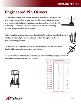 P a g e | 7
COMPANY PROFILE
Engineered Pin Drivers
Interchangeable Pins
Part No. Pin Diameter. Pin Length
RP-75004 ¾" 4"
RP-75006 ¾" 6"
RP-10006 1" 6"
RP-10008 1" 8"
RP-12508 1¼" 8"
RP-12512 1¼" 8"
RP-15008 1½" 8"
RP-15014 1½" 14"
RP-17508 1¾" 8"
RP-17514 1¾" 14"
RP-20008 2" 8"
RP-20014 2" 14"
Custom Sizes Available
 