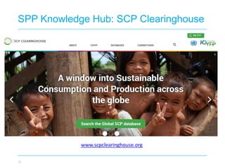 SPP Knowledge Hub: SCP Clearinghouse
12
www.scpclearinghouse.org
 