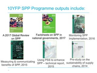 14
10YFP SPP Programme outputs include:
Factsheets on SPP in
national governments, 2017
Monitoring SPP
Implementation, 2016
Measuring & communicating
benefits of SPP, 2015
Using PSS to enhance
SPP – technical report,
2015
Pre-study on the
sustainability of supply
chains, 2014
A 2017 Global Review
on SPP
 