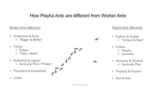 How Playful Ants are different from Worker Ants
Worker Ants (Majority)
• Streamline & Grow
• “Bigger & Better”
• Follow
• Orders
• Titles / Roles
• Analytical & Logical
• Seriously Plan / Protect
• Precedent & Convention
• Linear
Center for SGE, Cornell
Playful Ants (Minority)
• Explore & Create
• “Unique & New”
• Follow
• Hearts
• Curiosity
• Visionary & Intuitive
• Seriously Play
• Purpose & Passion
• Out-of-box
 
