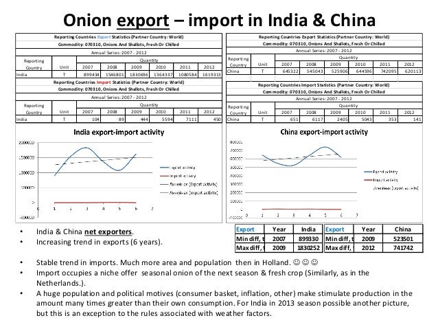 current scenario of import export In my scenario, i am upgrading our -export current connector information:- one thought on “import and export receive connector exchange. current scenario of import export In my scenario, i am upgrading our -export current connector information:- one thought on “import and export receive connector exchange.