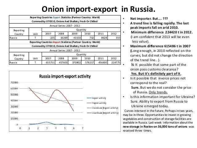 current scenario of import export In my scenario, i am upgrading our -export current connector information:- one thought on “import and export receive connector exchange. current scenario of import export In my scenario, i am upgrading our -export current connector information:- one thought on “import and export receive connector exchange.