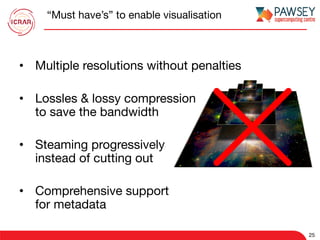 “Must have’s” to enable visualisation

•  Multiple resolutions without penalties
•  Lossles & lossy compression  
to save the bandwidth
•  Steaming progressively  
instead of cutting out
•  Comprehensive support  
for metadata
25
 