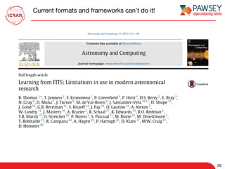 Current formats and frameworks can’t do it!
26
 
