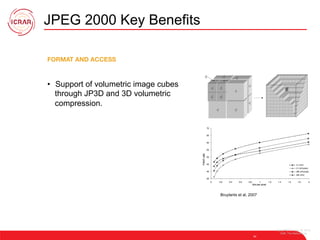 JPEG 2000 Key Benefits
FORMAT AND ACCESS
•  Support of volumetric image cubes
through JP3D and 3D volumetric
compression.
34
Bruylants et al, 2007
AstroHPC’12, June 19, 2012,
Delft, The Netherlands
 