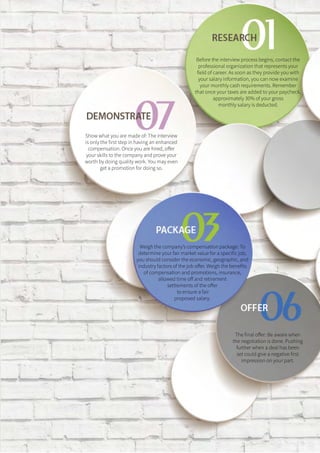 30 ONERECRUIT JAN/FEB 2015
Before the interview process begins, contact the
professional organization that represents your
field of career. As soon as they provide you with
your salary information, you can now examine
your monthly cash requirements. Remember
that once your taxes are added to your paycheck,
approximately 30% of your gross
monthly salary is deducted.
Weigh the company’s compensation package: To
determine your fair market value for a specific job,
you should consider the economic, geographic, and
industry factors of the job offer. Weigh the benefits
of compensation and promotions, insurance,
allowed time off and retirement
settlements of the offer
to ensure a fair
proposed salary.
Show what you are made of: The interview
is only the first step in having an enhanced
compensation. Once you are hired, offer
your skills to the company and prove your
worth by doing quality work. You may even
get a promotion for doing so.
The final offer: Be aware when
the negotiation is done. Pushing
further when a deal has been
set could give a negative first
impression on your part.
 
