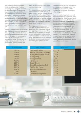 41ONERECRUITJAN/FEB 2015
Now, there is a difference between
knowing in advance that a business
isn’t hiring versus being told as soon as
you go to turn in your job application
or your resume. If you are told when
you are submitting your resume or job
application, it is advised that you ask
about the future? Does the company
representative that you are speaking with
think that they will be doing any hiring in
the future? If so, you may want to think
about asking them to hang on to your
job application or your resume for future
use.
In some states, employers are required to
save all job applications and resumes for
about a year. Of course, if the business
in question later advertises the fact that
they are hiring, you are advised against
automatically assuming that your
resume is still on file. You may want to
call, just to make sure. One of the few
downsides to applying to places that
aren’t necessarily hiring at the current
moment is the timing.
As it was previously mentioned, many
employers are required to save any job
applications or resumes that they receive
for a period of time, like a year. This is
nice because some employers decide to
not even advertise the fact that they are
hiring, instead many just go through the
resumes or job applications that they
accumulated overtime.
The only problem is the overtime
part. You may have submitted your
application eight months ago and only
end up getting a response now. If you
are like many job seekers, you should
be able to find a job in as little as a few
weeks, sometimes a month or two at the
most. That means that by the time your
application or resume gets noticed, it
may already end up being too late.
As a reminder, the decision as to whether
or not you want to apply at a place that
isn’t hiring is yours to make, but it is
advised that you proceed with caution
when doing so.
If you are told that applications are not
being accepted at the current time, even
just to hang on to, you are advised to cut
your loses and move on. Don’t cause a
fuss or push the issue, thank them for
their time and assistance and you will
be remembered in a positive light. Your
major strengths and weaknesses will
help indicate how well you will perform
in the work you have chosen. Your
progress dictates your maturity and
enthusiasm at work. Finding the best job
for you is a full time job itself. It requires
time and passion to get positive results.
No matter what you choose, it should
always be a place where you can identify
yourself and remain happy.
% of Job Hunters Search Technique Effectiveness
66.0 %
50.8 %
41.8 %
28.4 %
27.3 %
45.9 %
21.0 %
12.5 %
15.3 %
10.4 %
1.6 %
6.0 %
Direct Application
Referral from Friends (work)
Asking friends (other places)
Asking family
Asking relatives
Newspaper
Career Centre
School Organisation/Club
Civil Service Exams
Referrals from Mentors
Local ads
Cooperative programs
47.71 %
22.1 %
11.9 %
19.3 %
7.4 %
23.9 %
24.2 %
21.4 %
12.5 %
12.1 %
12.9 %
22.2 %
 