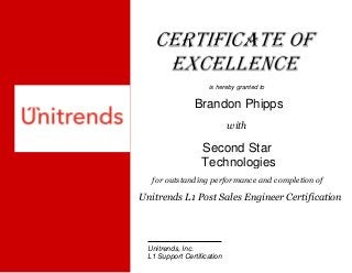 is hereby granted to
Brandon Phipps
with
Second Star
Technologies
for outstanding performance and completion of
Unitrends L1 Post Sales Engineer Certification
Unitrends, Inc.
L1 Support Certification
 
