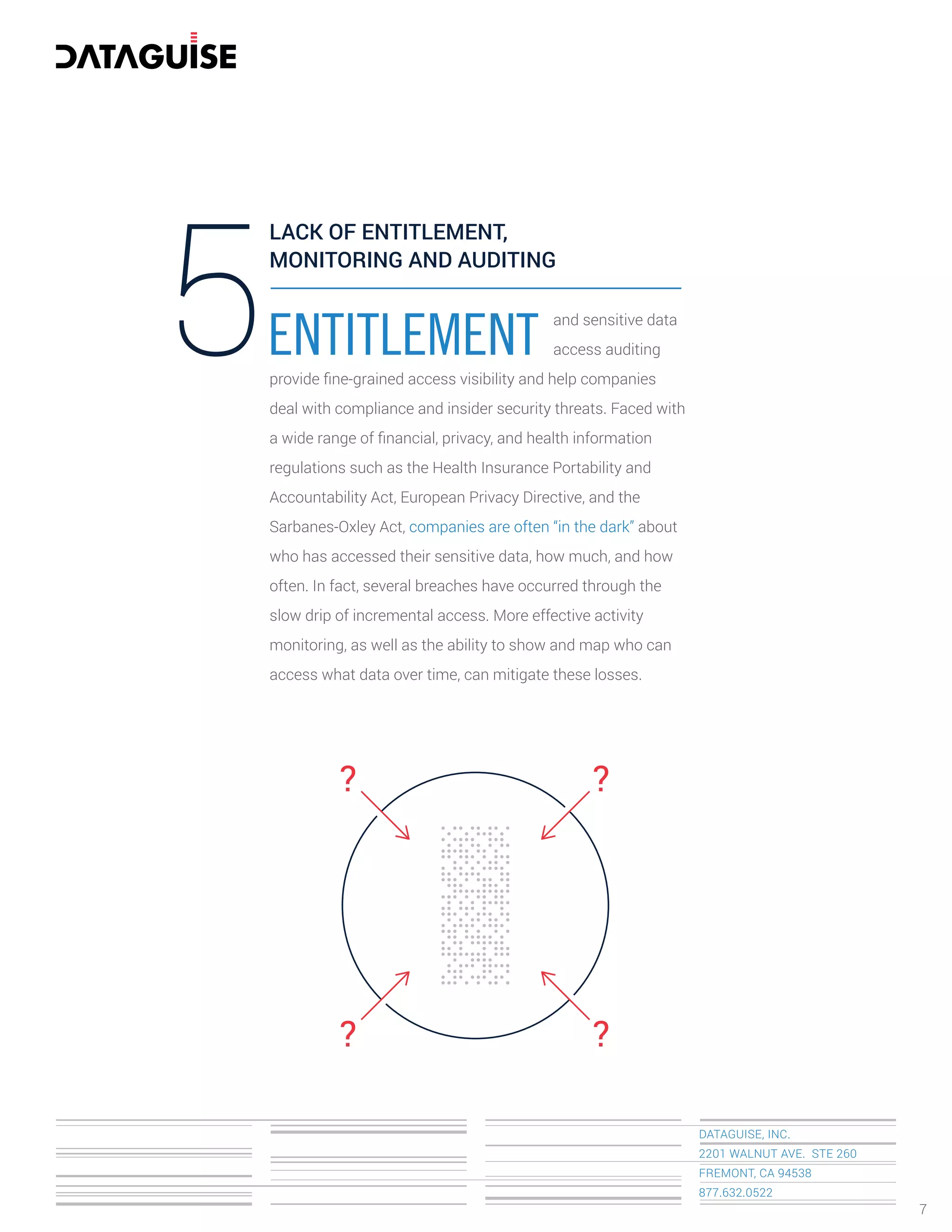 DATAGUISE, INC.
2201 WALNUT AVE. STE 260
FREMONT, CA 94538
877.632.0522
ENTITLEMENT5
LACK OF ENTITLEMENT,
MONITORING AND AUDITING
and sensitive data
access auditing
provide ﬁne-grained access visibility and help companies
deal with compliance and insider security threats. Faced with
a wide range of ﬁnancial, privacy, and health information
regulations such as the Health Insurance Portability and
Accountability Act, European Privacy Directive, and the
Sarbanes-Oxley Act, companies are often “in the dark” about
who has accessed their sensitive data, how much, and how
often. In fact, several breaches have occurred through the
slow drip of incremental access. More effective activity
monitoring, as well as the ability to show and map who can
access what data over time, can mitigate these losses.
7
? ?
? ?
 