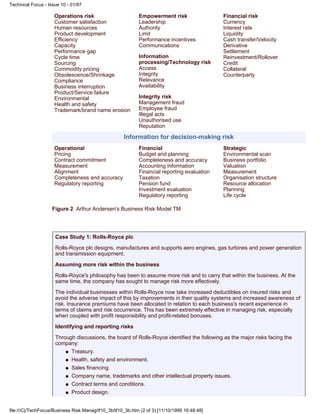 Operations risk
Customer satisfaction
Human resources
Product development
Efficiency
Capacity
Performance gap
Cycle time
Sourcing
Commodity pricing
Obsolescence/Shrinkage
Compliance
Business interruption
Product/Service failure
Environmental
Health and safety
Trademark/brand name erosion
Empowerment risk
Leadership
Authority
Limit
Performance incentives
Communications
Information
processing/Technology risk
Access
Integrity
Relevance
Availability
Integrity risk
Management fraud
Employee fraud
Illegal acts
Unauthorised use
Reputation
Financial risk
Currency
Interest rate
Liquidity
Cash transfer/Velocity
Derivative
Settlement
Reinvestment/Rollover
Credit
Collateral
Counterparty
Information for decision-making risk
Operational
Pricing
Contract commitment
Measurement
Alignment
Completeness and accuracy
Regulatory reporting
Financial
Budget and planning
Completeness and accuracy
Accounting information
Financial reporting evaluation
Taxation
Pension fund
Investment evaluation
Regulatory reporting
Strategic
Environmental scan
Business portfolio
Valuation
Measurement
Organisation structure
Resource allocation
Planning
Life cycle
Figure 2 Arthur Andersen's Business Risk Model TM
Case Study 1: Rolls-Royce plc
Rolls-Royce plc designs, manufactures and supports aero engines, gas turbines and power generation
and transmission equipment.
Assuming more risk within the business
Rolls-Royce's philosophy has been to assume more risk and to carry that within the business. At the
same time, the company has sought to manage risk more effectively.
The individual businesses within Rolls-Royce now take increased deductibles on insured risks and
avoid the adverse impact of this by improvements in their quality systems and increased awareness of
risk. Insurance premiums have been allocated in relation to each business's recent experience in
terms of claims and risk occurrence. This has been extremely effective in managing risk, especially
when coupled with profit responsibility and profit-related bonuses.
Identifying and reporting risks
Through discussions, the board of Rolls-Royce identified the following as the major risks facing the
company:
Treasury.q
Health, safety and environment.q
Sales financing.q
Company name, trademarks and other intellectual property issues.q
Contract terms and conditions.q
Product design.q
Technical Focus - Issue 10 - 01/97
file:///C|/TechFocus/Business Risk Manag/tf10_3b/tf10_3b.htm (2 of 3) [11/10/1999 16:48:48]
 