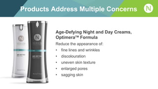 Products Address Multiple Concerns
Age-Defying Night and Day Creams,
Optimera™ Formula
Reduce the appearance of:
• fine lines and wrinkles
• discolouration
• uneven skin texture
• enlarged pores
• sagging skin
 