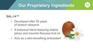 SAL-14™
• Developed after 20 years
of biotech research
• A botanical blend featuring bidens
pilosa and mauritia flexuosa fruit oil
• Acts as a skin-benefiting antioxidant
Our Proprietary Ingredients
 