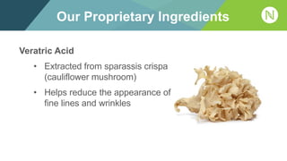 Our Proprietary Ingredients
Veratric Acid
• Extracted from sparassis crispa
(cauliflower mushroom)
• Helps reduce the appearance of
fine lines and wrinkles
 