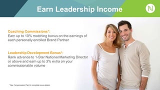 Earn Leadership Income
Coaching Commissions*:
Earn up to 10% matching bonus on the earnings of
each personally enrolled Brand Partner
Leadership Development Bonus*:
Rank advance to 1-Star National Marketing Director
or above and earn up to 3% extra on your
commissionable volume
* See Compensation Plan for complete bonus details.
 