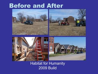 Before and After 
Habitat for Humanity 
2009 Build 
 
