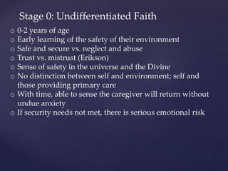 Stage 0: Undifferentiated Faith
o 0-2 years of age
o Early learning of the safety of their environment
o Safe and secure vs. neglect and abuse
o Trust vs. mistrust (Erikson)
o Sense of safety in the universe and the Divine
o No distinction between self and environment; self and
those providing primary care
o With time, able to sense the caregiver will return without
undue anxiety
o If security needs not met, there is serious emotional risk
 