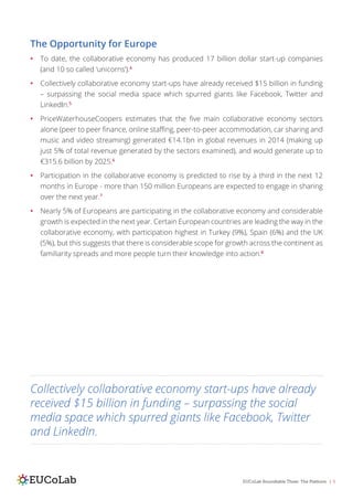 EUCoLab Roundtable Three: The Platform | 5
The Opportunity for Europe
•	 To date, the collaborative economy has produced 17 billion dollar start-up companies
(and 10 so called ‘unicorns’).4
•	 Collectively collaborative economy start-ups have already received $15 billion in funding
– surpassing the social media space which spurred giants like Facebook, Twitter and
LinkedIn.5
•	 PriceWaterhouseCoopers estimates that the five main collaborative economy sectors
alone (peer to peer finance, online staffing, peer-to-peer accommodation, car sharing and
music and video streaming) generated €14.1bn in global revenues in 2014 (making up
just 5% of total revenue generated by the sectors examined), and would generate up to
€315.6 billion by 2025.6
•	 Participation in the collaborative economy is predicted to rise by a third in the next 12
months in Europe - more than 150 million Europeans are expected to engage in sharing
over the next year.7
•	 Nearly 5% of Europeans are participating in the collaborative economy and considerable
growth is expected in the next year. Certain European countries are leading the way in the
collaborative economy, with participation highest in Turkey (9%), Spain (6%) and the UK
(5%), but this suggests that there is considerable scope for growth across the continent as
familiarity spreads and more people turn their knowledge into action.8
Collectively collaborative economy start-ups have already
received $15 billion in funding – surpassing the social
media space which spurred giants like Facebook, Twitter
and LinkedIn.
 