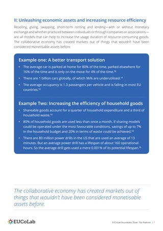 EUCoLab Roundtable Three: The Platform | 7
II: Unleashing economic assets and increasing resource efficiency
Reselling, giving, swapping, short-term renting and lending—with or without monetary
exchange and whether practiced between individuals or through companies or associations—
are all models that can help to increase the usage duration of resource-consuming goods.
The collaborative economy has created markets out of things that wouldn’t have been
considered monetisable assets before.
Example one: A better transport solution
•	 The average car is parked at home for 80% of the time, parked elsewhere for
16% of the time and is only on the move for 4% of the time.10
•	 There are 1 billion cars globally, of which 96% are underutilised.11
•	 The average occupancy is 1.3 passengers per vehicle and is falling in most EU
countries.12
Example Two: Increasing the efficiency of household goods
•	 Shareable goods account for a quarter of household expenditure and a third of
household waste.13
•	 80% of household goods are used less than once a month. If sharing models
could be operated under the most favourable conditions, savings of up to 7%
in the household budget and 20% in terms of waste could be achieved.14
•	 There are 80 million power drills in the US that are used an average of 13
minutes. But an average power drill has a lifespan of about 160 operational
hours. So the average drill gets used a mere 0.001% of its potential lifespan.15
The collaborative economy has created markets out of
things that wouldn’t have been considered monetisable
assets before.
 