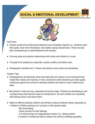 SOCIAL & EMOTIONAL DEVELOPMENT
Fast Facts:
 Positive social and emotional development has immediate impacts (i.e.: students reach
their goals, have more friendships, have better coping mechanisms). There are also
later consequences on adult behaviors and success.
 Forming close and positive relationships with adults and children is crucial.
 The goal is for students to cooperate, resolve conflict, and follow rules.
 Kindergarten students are 11 times more likely to have same-sex friendships.
Teacher Tips:
 Kindergartners will best learn when they feel safe and valued in an environment that
meets their needs and creativity. In fact, classrooms where teachers give high quality
emotional support have shown to develop students who later on have better social
skills.
 Be positive in what you say, especially during this stage. Children are developing a self
-concept where they become aware of comparisons. As such children are constantly
internalizing what is said about them.
 Make an effort to address children and families unique emotional needs, especially as
it relates to children growing up in poverty or with special needs.
- Be encouraging
- Show concern for their feelings
- If a child portrays an inappropriate emotion (i.e.: taking comfort
in another’s misfortune) help to redirect the child by modeling sympathy.
 