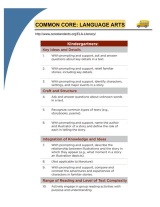 COMMON CORE: LANGUAGE ARTS
http://www.corestandards.org/ELA-Literacy/
 