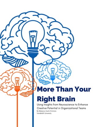 Using Insights from Neuroscience to Enhance
Creative Potential in Organizational Teams
More Than Your
Right Brain
By Rebecca Austin Emmons
Vanderbilt University
 