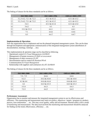 Mark E. Lynch 6/2/2016
The linking of clauses for the three standards can be as follows.
ISO 9001:2000 ISO 14001:1996 OHSAS 18001:1999
1 5.2, 5.4.2, 7.2.1 & 7.2.2 4.3.1 & 4.3.2 4.3.1 & 4.3.2
2 5.2, 5.4.2, 7.2.1 & 7.2.2 4.3.1 & 4.3.2 4.3.1 & 4.3.2
3 5.4.1 4.3.3 & 4.3.4 4.3.3 & 4.3.4
4 5.4.2 4.3 4.3
5 5.5.2 & 5.5.3 4.4.1 4.4.1
6 7.1 4.4.6 4.4.6
7 8.3 4.4.7 4.4.7
Implementation & Operation:
Now the organization has to implement and run the planned integrated management system. This can be done
through development and appropriate communication of the integrated management system (distribution of
documentation, meetings, trainings … etc).
This implementation & operation stage can be classified as following.
 Operational control (1) Visual Management, KANBAN
 Management of human resources (2) Skill set assessment
 Management of other resources (3) JIT
 Documentation and its control (4) Standard Work
 Communication (5) Visual Management
 Relationship with suppliers and contractors (6) JIT, KANBAN
The linking of clauses for the three standards can be as follows.
ISO 9001:2000 ISO 14001:1996 OHSAS 18001:1999
1 7.2 - 7.5 4.4.6 4.4.6
2 6.2.2 4.4.2 & 4.4.6 4.4.2 & 4.4.6
3 6.3 & 6.4 4.4.6 & 4.4.4 4.4.6 & 4.4.4
4 4.2 4.4.5 & 4.5.3 4.4.5 & 4.5.3
5 5.5.4 4.4.3 4.4.3
6 7.2.3 4.4.5 4.4.5
Performance Assessment:
Organization has to monitor and measure the integrated management system to see its effectiveness and
efficiency. This monitoring and measurement may look in to policy, objectives / targets / program (s), product,
process, non-conformities … etc. This may cover quality, safety and environment. Internal audit is also a mode
of monitoring and measurement. The data received from the monitoring and measurement should be analyzed
for finding out the trend, effectiveness, efficiency … etc.
4
 