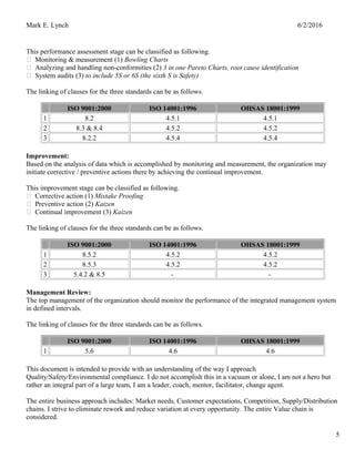 Mark E. Lynch 6/2/2016
This performance assessment stage can be classified as following.
 Monitoring & measurement (1) Bowling Charts
 Analyzing and handling non-conformities (2) 3 in one Pareto Charts, root cause identification
 System audits (3) to include 5S or 6S (the sixth S is Safety)
The linking of clauses for the three standards can be as follows.
ISO 9001:2000 ISO 14001:1996 OHSAS 18001:1999
1 8.2 4.5.1 4.5.1
2 8.3 & 8.4 4.5.2 4.5.2
3 8.2.2 4.5.4 4.5.4
Improvement:
Based on the analysis of data which is accomplished by monitoring and measurement, the organization may
initiate corrective / preventive actions there by achieving the continual improvement.
This improvement stage can be classified as following.
 Corrective action (1) Mistake Proofing
 Preventive action (2) Kaizen
 Continual improvement (3) Kaizen
The linking of clauses for the three standards can be as follows.
ISO 9001:2000 ISO 14001:1996 OHSAS 18001:1999
1 8.5.2 4.5.2 4.5.2
2 8.5.3 4.5.2 4.5.2
3 5.4.2 & 8.5 - -
Management Review:
The top management of the organization should monitor the performance of the integrated management system
in defined intervals.
The linking of clauses for the three standards can be as follows.
ISO 9001:2000 ISO 14001:1996 OHSAS 18001:1999
1 5.6 4.6 4.6
This document is intended to provide with an understanding of the way I approach
Quality/Safety/Environmental compliance. I do not accomplish this in a vacuum or alone, I am not a hero but
rather an integral part of a large team, I am a leader, coach, mentor, facilitator, change agent.
The entire business approach includes: Market needs, Customer expectations, Competition, Supply/Distribution
chains. I strive to eliminate rework and reduce variation at every opportunity. The entire Value chain is
considered.
5
 