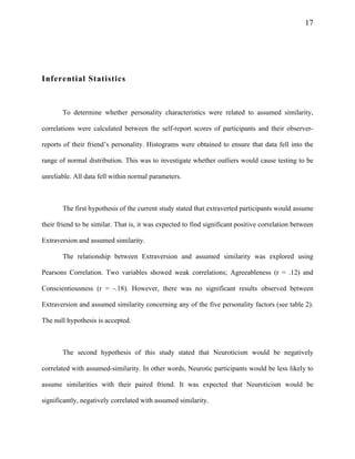 17
Inferential Statistics
To determine whether personality characteristics were related to assumed similarity,
correlations were calculated between the self-report scores of participants and their observer-
reports of their friend’s personality. Histograms were obtained to ensure that data fell into the
range of normal distribution. This was to investigate whether outliers would cause testing to be
unreliable. All data fell within normal parameters.
The first hypothesis of the current study stated that extraverted participants would assume
their friend to be similar. That is, it was expected to find significant positive correlation between
Extraversion and assumed similarity.
The relationship between Extraversion and assumed similarity was explored using
Pearsons Correlation. Two variables showed weak correlations; Agreeableness (r = .12) and
Conscientiousness (r = -.18). However, there was no significant results observed between
Extraversion and assumed similarity concerning any of the five personality factors (see table 2).
The null hypothesis is accepted.
The second hypothesis of this study stated that Neuroticism would be negatively
correlated with assumed-similarity. In other words, Neurotic participants would be less likely to
assume similarities with their paired friend. It was expected that Neuroticism would be
significantly, negatively correlated with assumed similarity.
 
