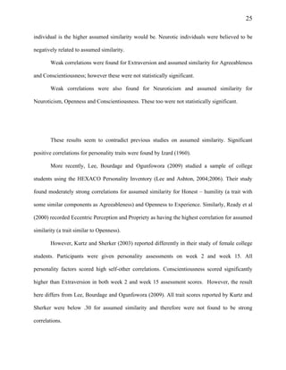 25
individual is the higher assumed similarity would be. Neurotic individuals were believed to be
negatively related to assumed similarity.
Weak correlations were found for Extraversion and assumed similarity for Agreeableness
and Conscientiousness; however these were not statistically significant.
Weak correlations were also found for Neuroticism and assumed similarity for
Neuroticism, Openness and Conscientiousness. These too were not statistically significant.
These results seem to contradict previous studies on assumed similarity. Significant
positive correlations for personality traits were found by Izard (1960).
More recently, Lee, Bourdage and Ogunfowora (2009) studied a sample of college
students using the HEXACO Personality Inventory (Lee and Ashton, 2004;2006). Their study
found moderately strong correlations for assumed similarity for Honest – humility (a trait with
some similar components as Agreeableness) and Openness to Experience. Similarly, Ready et al
(2000) recorded Eccentric Perception and Propriety as having the highest correlation for assumed
similarity (a trait similar to Openness).
However, Kurtz and Sherker (2003) reported differently in their study of female college
students. Participants were given personality assessments on week 2 and week 15. All
personality factors scored high self-other correlations. Conscientiousness scored significantly
higher than Extraversion in both week 2 and week 15 assessment scores. However, the result
here differs from Lee, Bourdage and Ogunfowora (2009). All trait scores reported by Kurtz and
Sherker were below .30 for assumed similarity and therefore were not found to be strong
correlations.
 