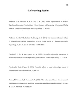 32
Referencing Section
Andersen, S. M., Glassman, N. S., & Gold, D. A. (1998). Mental Representations of the Self,
Significant Others, and Nonsignificant Others: Structure and Processing of Private and Public
Aspects. Journal of Personality and Social Psychology, 75, 845-861.
Anderson, C., John, O. P., Keltner, D., & Kring, A. M. (2001). Who attains social status? Effects
of personality and physical attractiveness in social groups. Journal of Personality and Social
Psychology, 81, 116-32. doi:10.1037//0022-3514.81.1.116
Asendorpf, J. B., & Van Akens, M. A. (2003). Personality-relationship transaction in
adolescence: core versus surface personality characteristics. Journal of Personality, 71, 1531-44.
Asendorpf, J. B., & Wilpers, S. (1998). Personality effects on social relationships. Journal of
Personality and Social Relationships, 74, 1531-44.
Ashton, M. C., Lee, K., & Paunonen, S. V. (2002). What is the central feature of extraversion?:
Social attention versus reward sensitivity. Journal of Personality and Social Psychology, 83, 245-
51. doi:10.1037//0022-3514.83.1.245
 