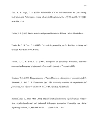 37
Erez, A., & Judge, T. A. (2001). Relationship of Core Self-Evaluations to Goal Setting,
Motivation, and Performance. Journal of Applied Psychology, 86, 1270-79. doi:10.1037/0021-
9010.86.6.1270
Fiedler, F. E. (1958). Leader attitudes and group effectiveness. Urbana, Univer: Illinois Press.
Funder, D. C., & Ozer, D. J. (1997). Pieces of the personality puzzle: Readings in theory and
research. New York: W.W. Norton.
Funder, D. C., & West, S. G. (1993). Viewpoints on personality: Consensus, self-other
agreement and accuracy in judgements of personality. Journal of Personality, 6(4).
Graziano, W.G. (1994) The development of Agreeableness as a dimension of personality, in C.F.
Halverson, Jr. And G. A. Kohnstomm (eds.) The developing structure of temperament and
personality from infancy to adulthood, pp. 339-54. Hillsdale, NJ: Erlbaum.
Harmon-Jones, E., Allen, J.J.B. (2001). The role of affect in the mere exposure effect: evidence
from psychophysiological and individual differences approaches. Personality and Social
Psychology Bulletin, 27, 889–898. doi: 10.1177/0146167201277011
 
