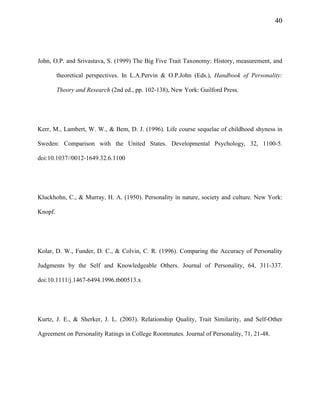 40
John, O.P. and Srivastava, S. (1999) The Big Five Trait Taxonomy: History, measurement, and
theoretical perspectives. In L.A.Pervin & O.P.John (Eds.), Handbook of Personality:
Theory and Research (2nd ed., pp. 102-138), New York: Guilford Press.
Kerr, M., Lambert, W. W., & Bem, D. J. (1996). Life course sequelae of childhood shyness in
Sweden: Comparison with the United States. Developmental Psychology, 32, 1100-5.
doi:10.1037//0012-1649.32.6.1100
Kluckhohn, C., & Murray, H. A. (1950). Personality in nature, society and culture. New York:
Knopf.
Kolar, D. W., Funder, D. C., & Colvin, C. R. (1996). Comparing the Accuracy of Personality
Judgments by the Self and Knowledgeable Others. Journal of Personality, 64, 311-337.
doi:10.1111/j.1467-6494.1996.tb00513.x
Kurtz, J. E., & Sherker, J. L. (2003). Relationship Quality, Trait Similarity, and Self-Other
Agreement on Personality Ratings in College Roommates. Journal of Personality, 71, 21-48.
 