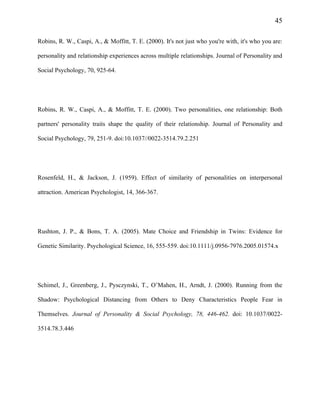 45
Robins, R. W., Caspi, A., & Moffitt, T. E. (2000). It's not just who you're with, it's who you are:
personality and relationship experiences across multiple relationships. Journal of Personality and
Social Psychology, 70, 925-64.
Robins, R. W., Caspi, A., & Moffitt, T. E. (2000). Two personalities, one relationship: Both
partners' personality traits shape the quality of their relationship. Journal of Personality and
Social Psychology, 79, 251-9. doi:10.1037//0022-3514.79.2.251
Rosenfeld, H., & Jackson, J. (1959). Effect of similarity of personalities on interpersonal
attraction. American Psychologist, 14, 366-367.
Rushton, J. P., & Bons, T. A. (2005). Mate Choice and Friendship in Twins: Evidence for
Genetic Similarity. Psychological Science, 16, 555-559. doi:10.1111/j.0956-7976.2005.01574.x
Schimel, J., Greenberg, J., Pysczynski, T., O’Mahen, H., Arndt, J. (2000). Running from the
Shadow: Psychological Distancing from Others to Deny Characteristics People Fear in
Themselves. Journal of Personality & Social Psychology, 78, 446-462. doi: 10.1037/0022-
3514.78.3.446
 
