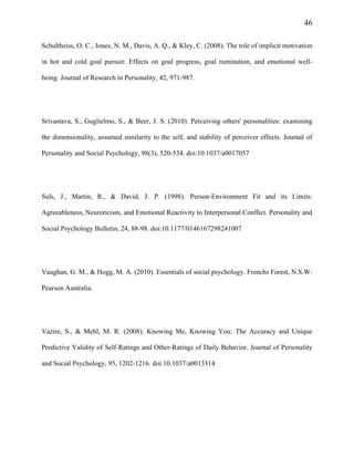 46
Schultheiss, O. C., Jones, N. M., Davis, A. Q., & Kley, C. (2008). The role of implicit motivation
in hot and cold goal pursuit: Effects on goal progress, goal rumination, and emotional well-
being. Journal of Research in Personality, 42, 971-987.
Srivastava, S., Guglielmo, S., & Beer, J. S. (2010). Perceiving others' personalities: examining
the dimensionality, assumed similarity to the self, and stability of perceiver effects. Journal of
Personality and Social Psychology, 98(3), 520-534. doi:10.1037/a0017057
Suls, J., Martin, R., & David, J. P. (1998). Person-Environment Fit and its Limits:
Agreeableness, Neuroticism, and Emotional Reactivity to Interpersonal Conflict. Personality and
Social Psychology Bulletin, 24, 88-98. doi:10.1177/0146167298241007
Vaughan, G. M., & Hogg, M. A. (2010). Essentials of social psychology. Frenchs Forest, N.S.W:
Pearson Australia.
Vazire, S., & Mehl, M. R. (2008). Knowing Me, Knowing You: The Accuracy and Unique
Predictive Validity of Self-Ratings and Other-Ratings of Daily Behavior. Journal of Personality
and Social Psychology, 95, 1202-1216. doi:10.1037/a0013314
 