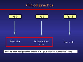 Clinical practice PS 0 PS 1 PS > 1 Good risk Intermediate  risk Poor risk “ 90% of poor risk patients are PS 2-3”  (B. Escudier, Warszawa 2011) 