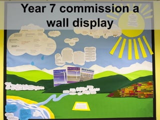 Year 7 commission a
wall display

 