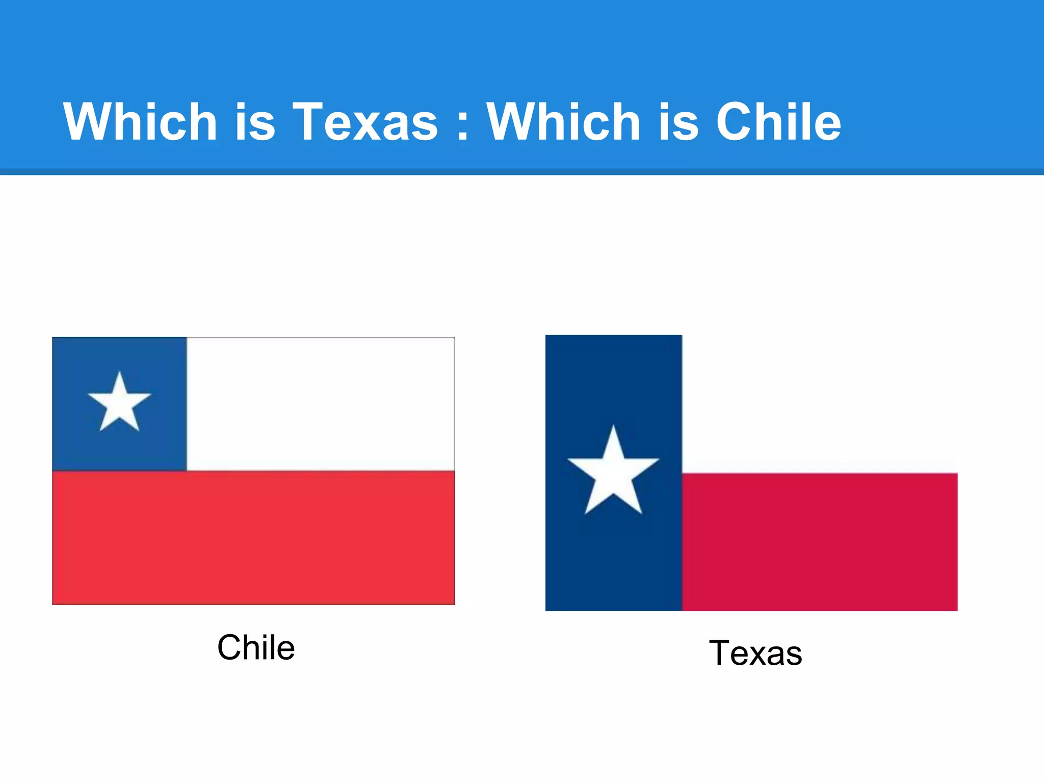 Which is Texas : Which is Chile
Chile Texas
 