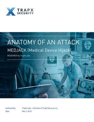 Authored By:		 TrapX Labs - A Division of TrapX Security, Inc.
Date:			 May 7, 2015
ANATOMY OF AN ATTACK
MEDJACK (Medical Device Hijack)
RESEARCH by TrapX Labs
 