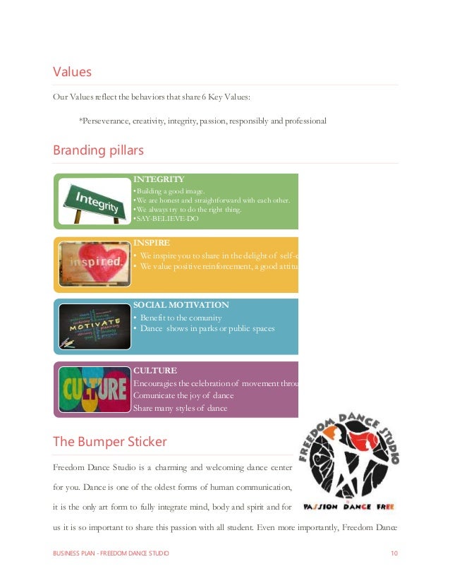 pole dancing studio internet business plan pole skating business internet business plan