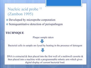 Nucleic acid probe 11
(Zambon 1995)
 Developed by microprobe corporation
 Semiquantitative detection of periopathogen
TECHNIQUE
Plaque sample taken
Bacterial cells in sample are lysed by heating in the presence of detergent
DNA is extracted & then placed into the first well of a multiwell cassette &
then placed into a machine with a programmable robotic arm which gives
digital display of current bacterial load.
 